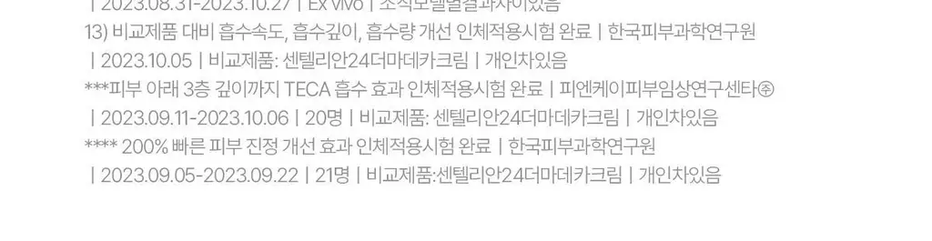 [1등 진정] 센텔리안24 마데카 크림 타임 리버스 50ml 기획 (+15ml*2+더마 마스크팩 3매) 상세페이지 35